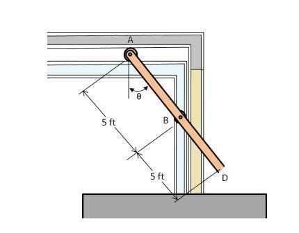 An Overhead Door Is Guided By Wheels At A And B That Roll In