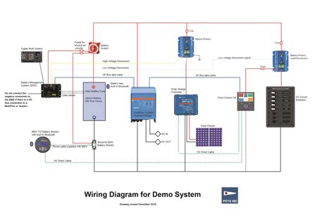 Lithium System Diagram Click To Enlarge Lithium Ion Batteries