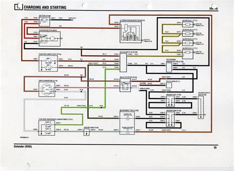 Land Rover Discovery Tdi Wiring Diagram Wiring Diagram