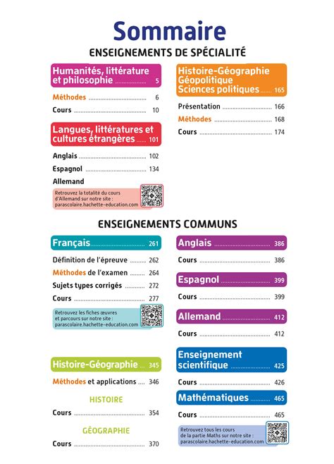 Objectif Bac Re Sp Cialit S Sciences Humaines Toutes Les