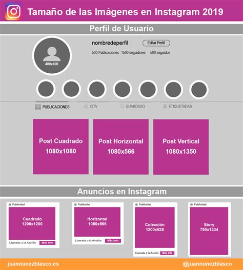 Guía Tamaño de Imágenes para Redes Sociales 2019 Redes sociales