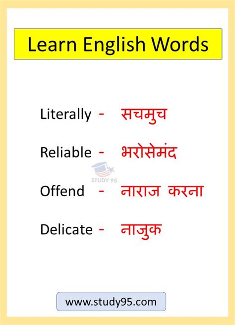 Learn English Words From Hindi Learn English Words English Words