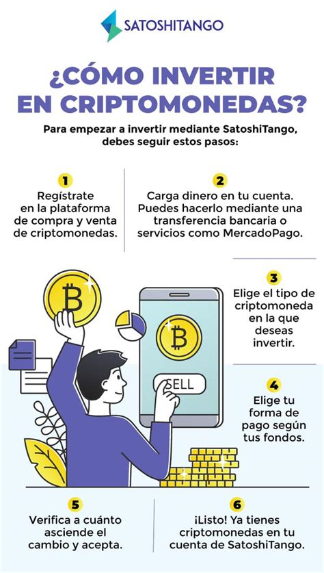 Criptomonedas Qu Son Y C Mo Invertir En Ellas Publirreportaje