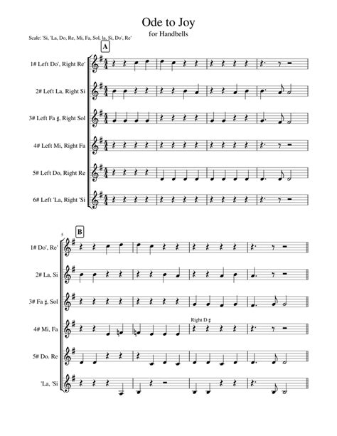 Ode To Joy Sheet Music For Handbells Handbell Ensembles