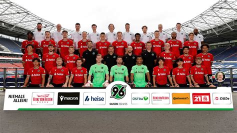 Hannover 96 Kader 2024 2025 DER SPIEGEL Verloop Io