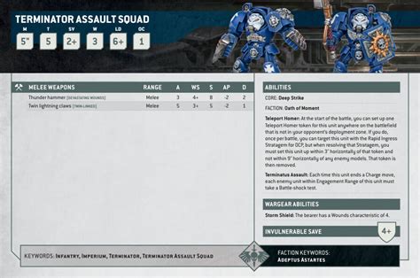 Warhammer 40K Terminator Assault Squad