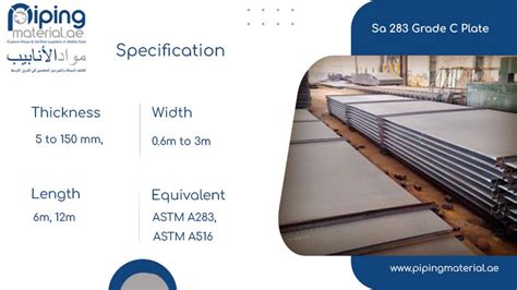 Sa 283 Grade C Plate ASTM A283 Gr C Steel Plate Suppliers In UAE