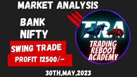 Market Analysis 30 05 2023 Nifty And Bank Nifty Important Support Level