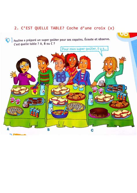 Les Repas Lola Lagares Live Worksheets