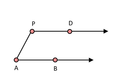 Draw An Asymptotic Triangle In Euclidean Geometry Which Of Quizlet