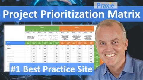 What Is A Project Prioritization Matrix In Lean Six Sigma Manufacturing Projects Praxie