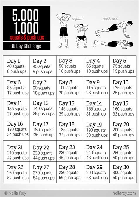 5000 Squats And 1000 Push Ups 30 Day Challenge 30 Day Challenge