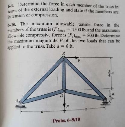 Solved 6 9 Determine The Force In Each Member Of The Truss Chegg