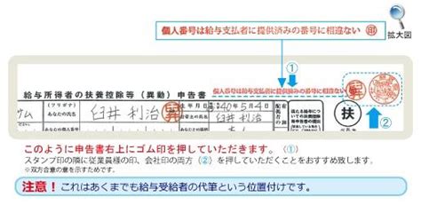 【大人気商品】マイナンバー省略用ゴム印のご紹介 ｜ 株式会社エッサム