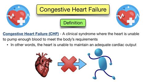 Congestive Heart Failure