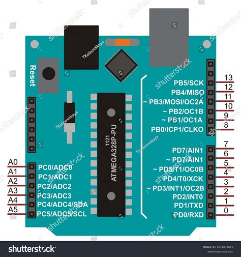 Illustration Arduino Uno Printed Circuit Board Stock Illustration 2214071073 | Shutterstock