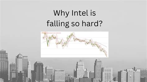 Why Intel Stock Intc Is Falling Hard Youtube