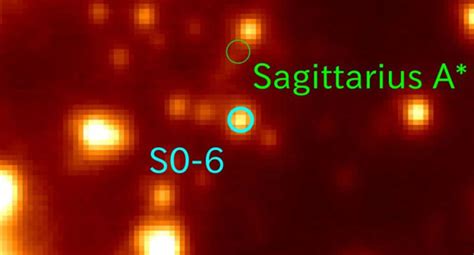 Alien Galaxy Star Has Been Discovered In The Center Of The Milky Way