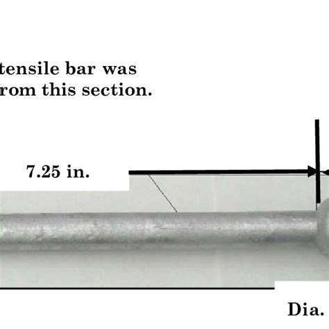 Dimensions of the as-cast aluminum bar. | Download Scientific Diagram