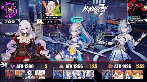 Honkai Impact 3rd 506D Cruising Tribunal 709 Pts LV S0 HoTr