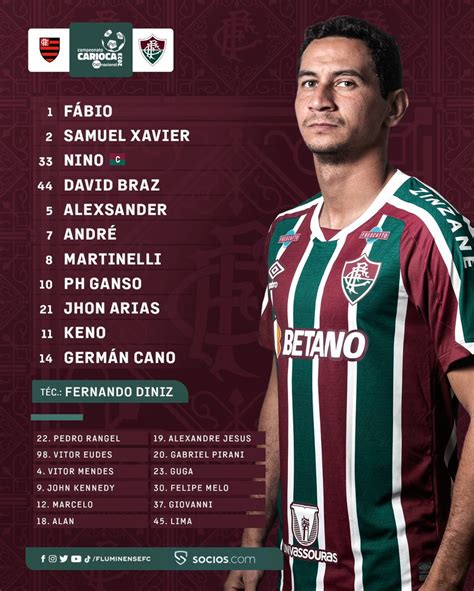 Fluminense Divulga Escalação Para Jogo Contra O Flamengo Pela Final Do