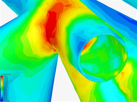 Test Torsion Chassis Ierc By Theo Memon Simscale