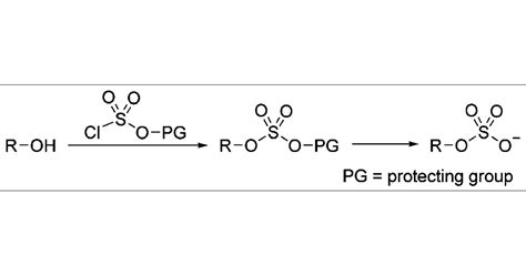 A Comprehensive Approach To The Synthesis Of Sulfate Esters Journal