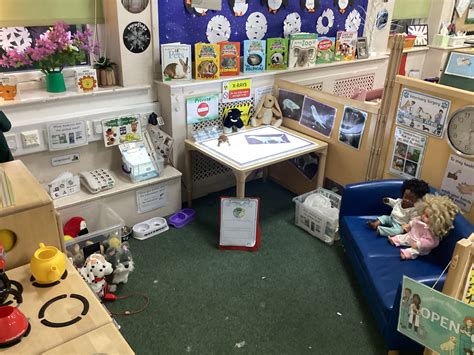 Hawthorn Primary School - Nursery Information