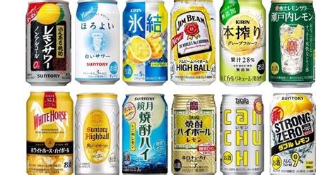 酒好きほぼ100人に聞いた缶チューハイ事情。「8割がアルコール度数を確認」と回答 イエノミスタイル 家飲みを楽しむ人の情報サイト