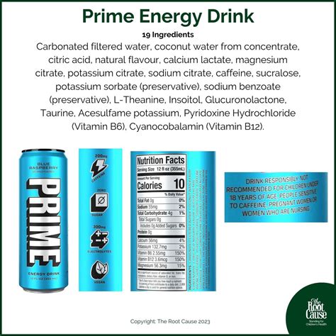 Prime Drinks Review The Root Cause