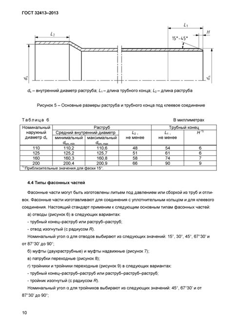 ГОСТ 32413-2013: Трубы и фасонные части из непластифицированного ...