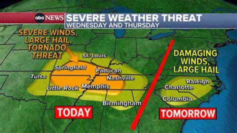 Extreme Weather Blasts Us With Severe Thunderstorms And Record Breaking