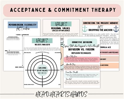 ACT Worksheets, ACT Therapy, Acceptance Therapy, Act Therapy Worksheets ...