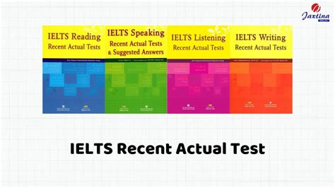 IELTS Recent Actual Test Review trọn bộ kèm link download