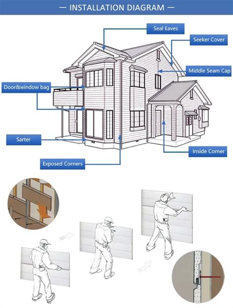 Decorative Foam Insulation Panels