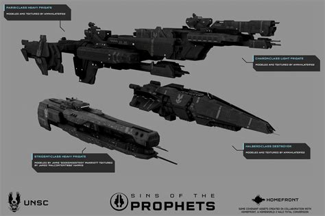 Image Unsc11png Sins Of The Prophets Wiki Fandom Powered By Wikia