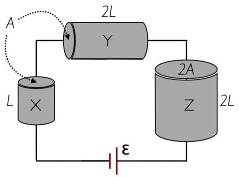 Solved Three Cylinders Of Copper X Y And Z With Lengths