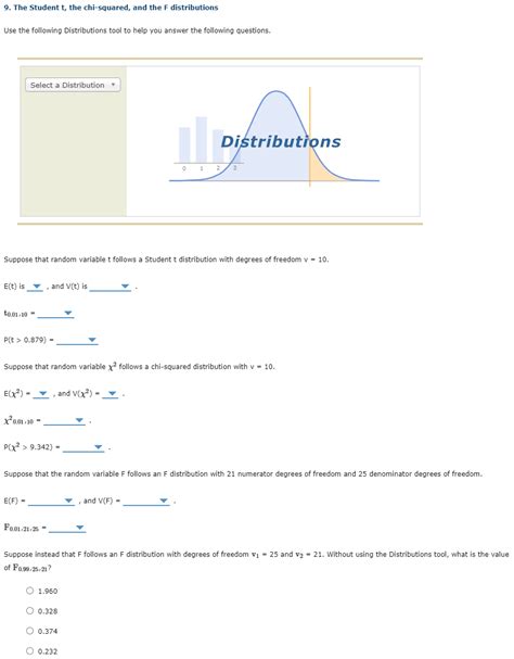 Solved 9 The Student T The Chi Squared And The F Chegg