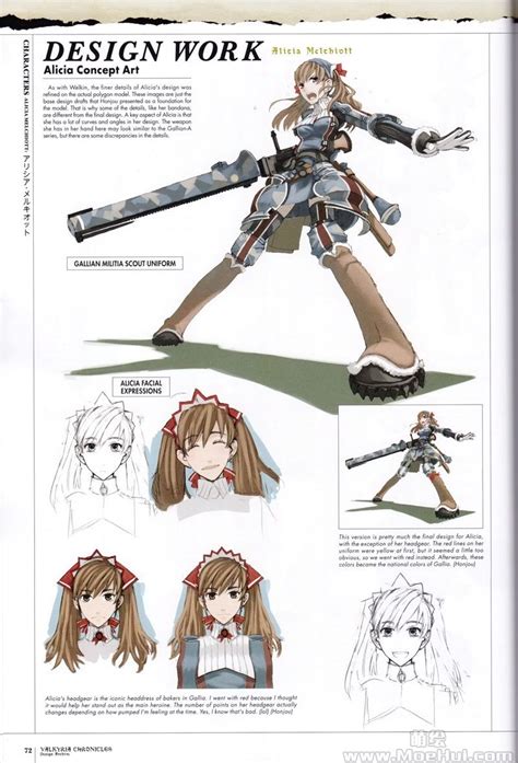 会员 画集 Raita Valkyria Chronicles 1 Design Archive 394p 萌绘