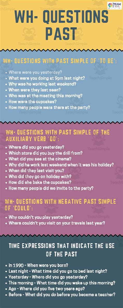 Wh Questions Past Tense Pre Intermediate Lesson Plan By Teach Simple