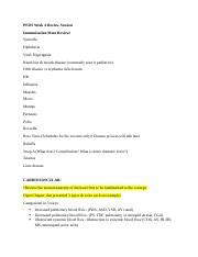 PEDS Week 4 Review Session Docx PEDS Week 4 Review Session