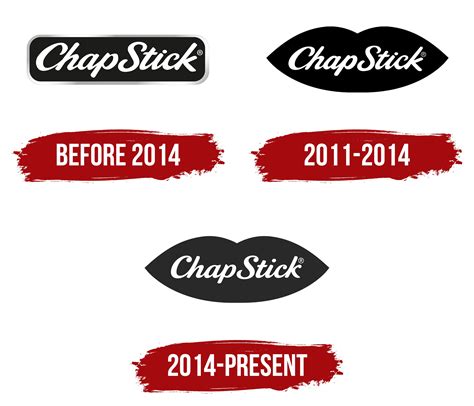 ChapStick Logo, symbol, meaning, history, PNG, brand