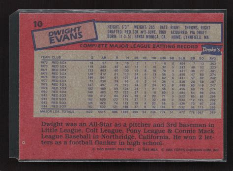 1985 Topps Drake S Big Hitters 10 Dwight Evans Boston Red Sox EBay