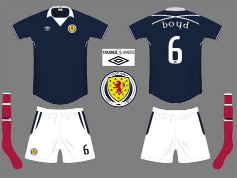 Scotland home kit