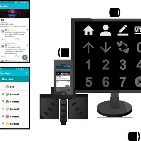 (a) Snapshots of the developed BCI application whilst controlling ...