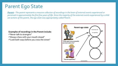 transactional analysis