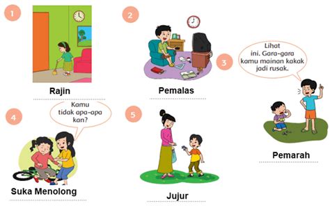 Kunci Jawaban Halaman 40 42 47 48 50 51 Tema 8 Kelas 4 Buku