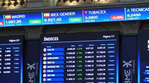 La Bolsa Sube El 1 7 Y Recupera Los 11 000 Puntos Animada Por Wall Street