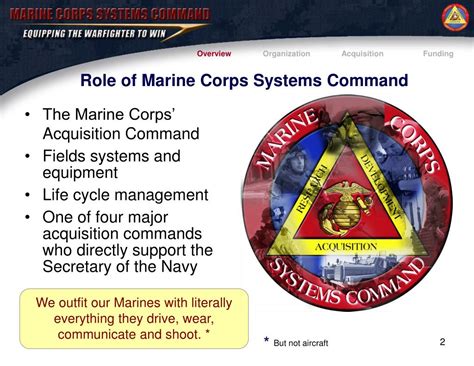 PPT - Marine Corps Systems Command Command Overview PowerPoint ...