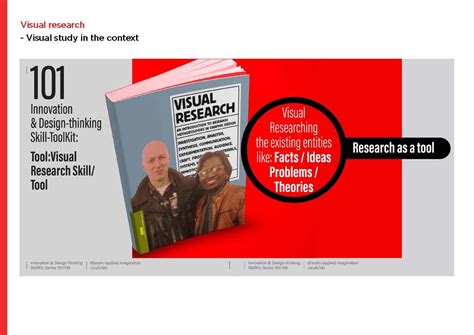 Visual Research Is A Multifaceted And Dynamic Approach That Transcends